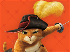 Puss in Boots Catch the Thief